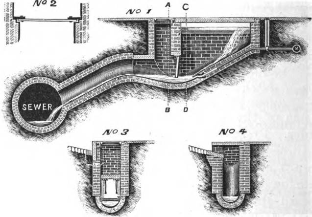 CityCommissioner 1872-1887
